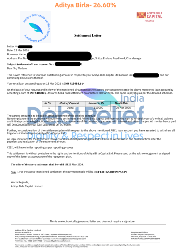 Aditya-Birla-PL-26.60%