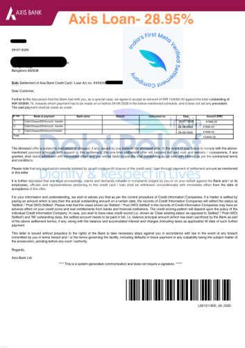 Axis-Loan-28.95%