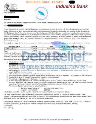 Indusind-Card-13.94%