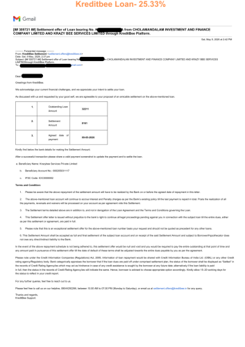 Kreditbee-25.33%