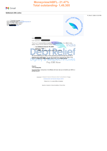 Moneyview -ABFL-21.47%