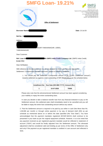 SMFG-Loan-19.21%