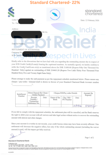 Standard-Chartered-22%